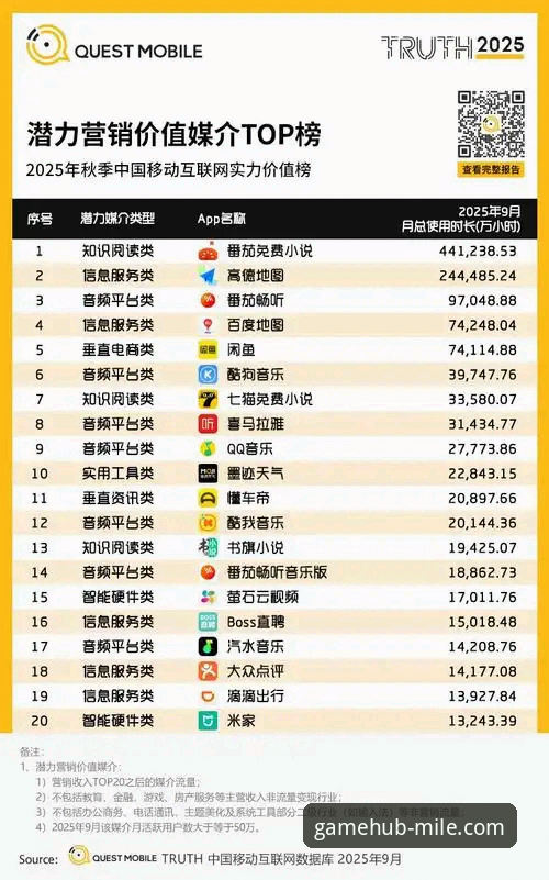 移动体育生态最新动态：米乐体育软件下载手机版引领行业新趋势